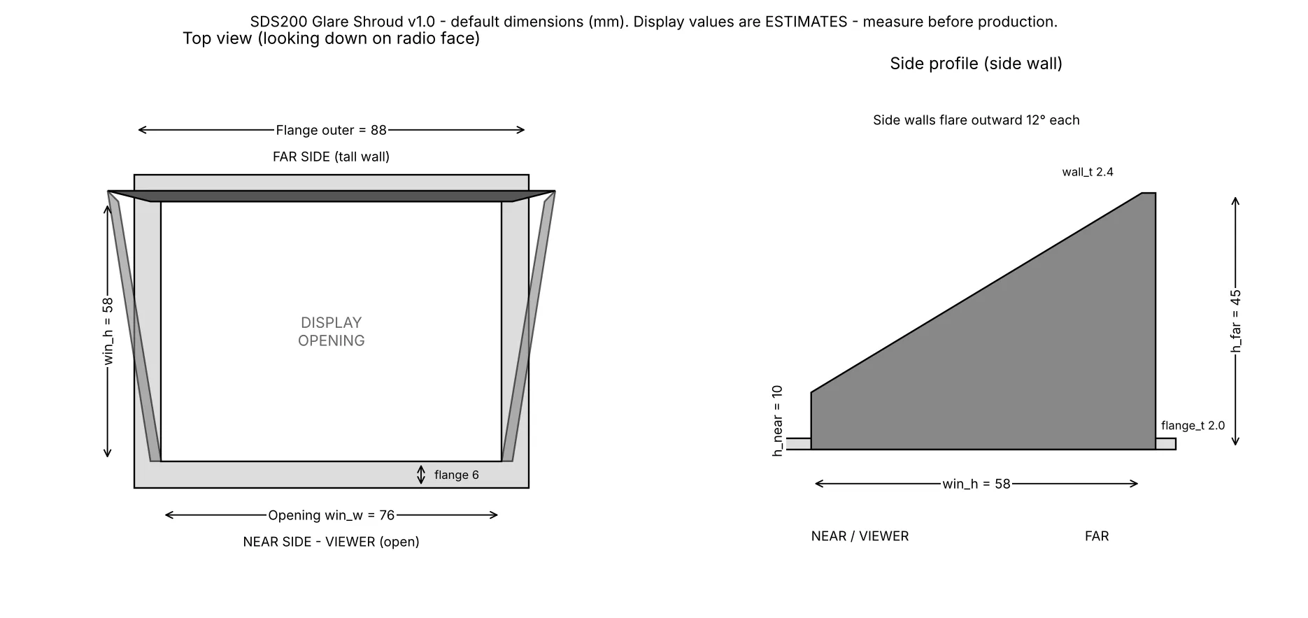 Dimension drawing: top view with a 76 by 58 mm opening, 6 mm flange and 88 mm flange outer width, and a side profile with 45 mm far wall, 10 mm near height, 2.4 mm walls and 2.0 mm flange.
