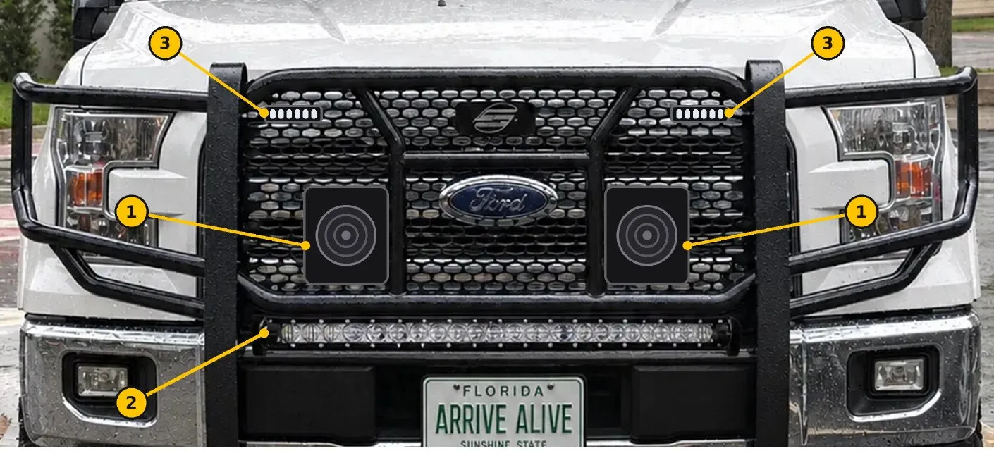 Front of the white F-150 with the black Steelcraft HD grille guard, annotated with numbered positions for the siren speakers, light bar and surface lights.