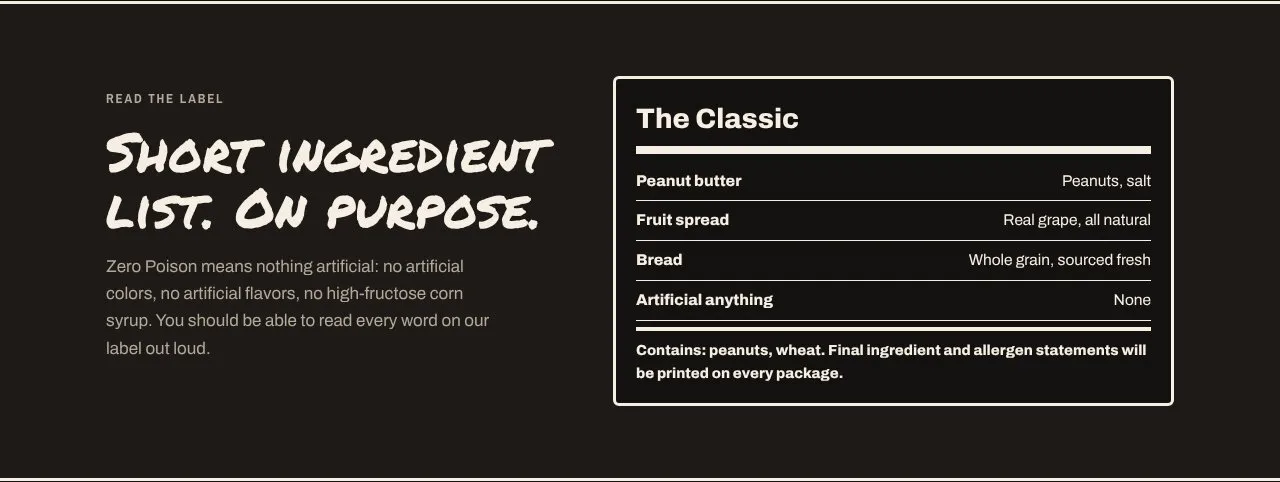 Ingredients section with a nutrition-label style card listing bread, peanut butter and fruit spread.