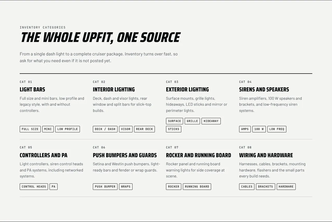 Light grey section listing eight inventory categories with tags.